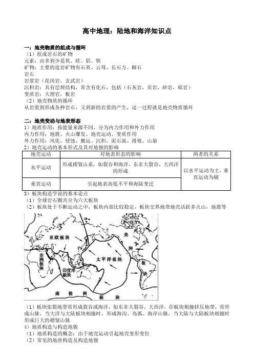 高中地理：陆地和海洋知识点