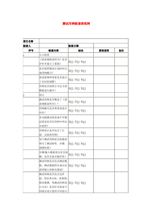 测试用例检查表范例