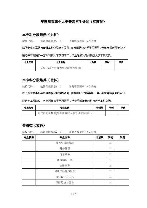 苏州市职业大学普高招生计划