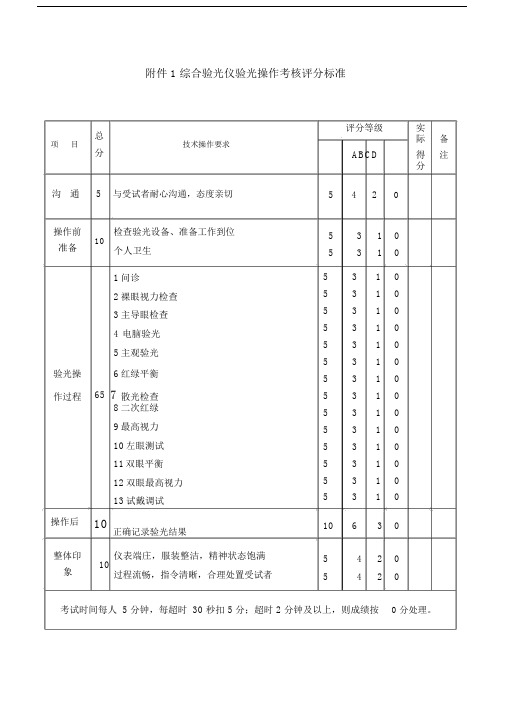 综合验光仪验光操作考核评分标准与评分细则.doc