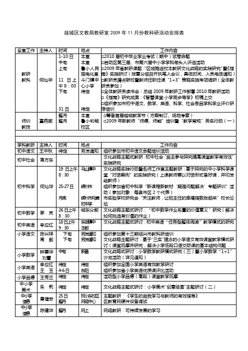 越城区文教局教研室2009年11月份教科研活动安排表.