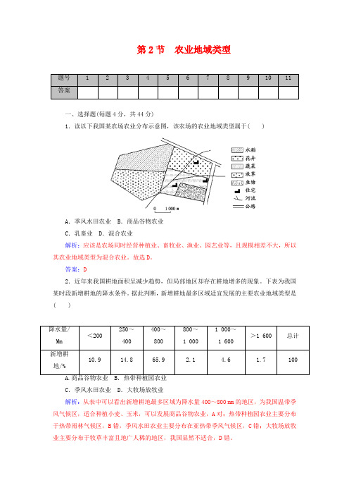 学案】2019届高考地理一轮复习 82农业地域类型课时作业(含解析).