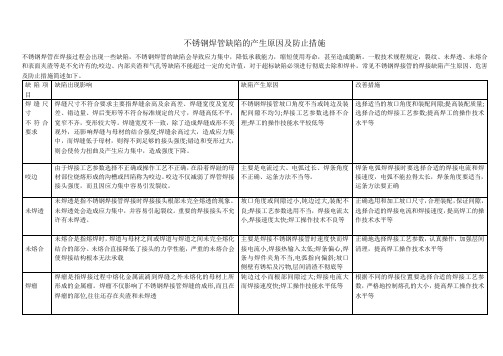 不锈钢焊接缺陷及措施