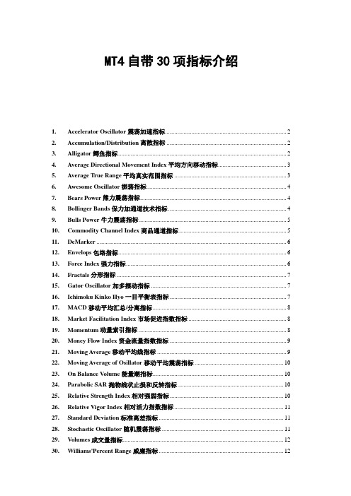 MT4自带30项指标介绍解析