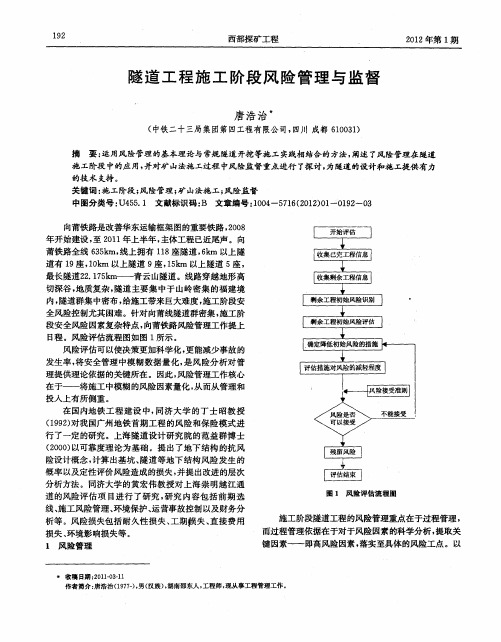 隧道工程施工阶段风险管理与监督