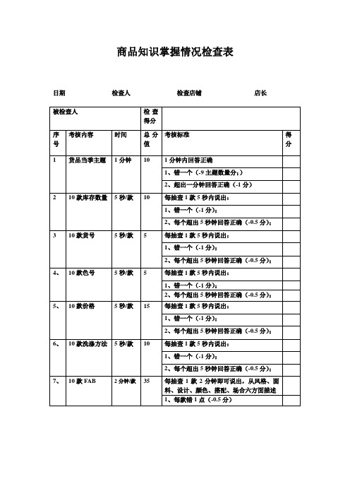 商品知识掌握检查表