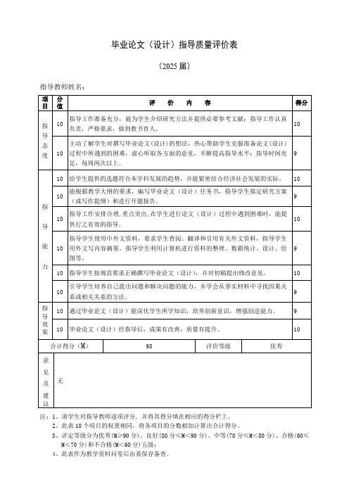 毕业论文(设计)指导质量评价表