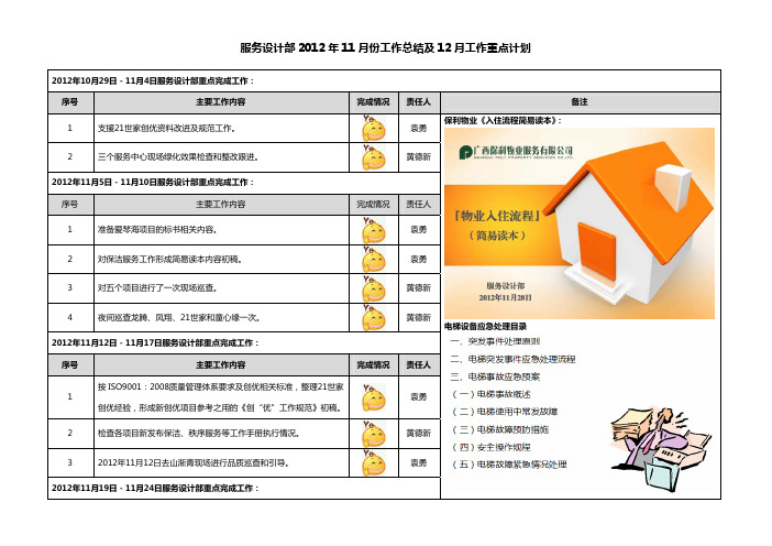 服务设计部2012年11月份工作及12月工作计划