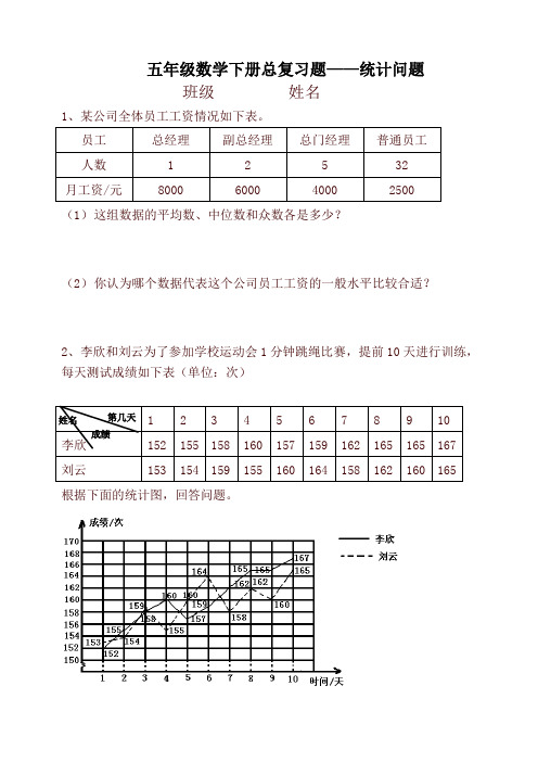 人教版小学五年级数学下册总复习试题(统计问题)