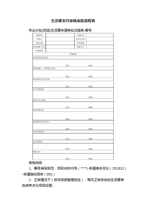 生活费支付审核审批流程表