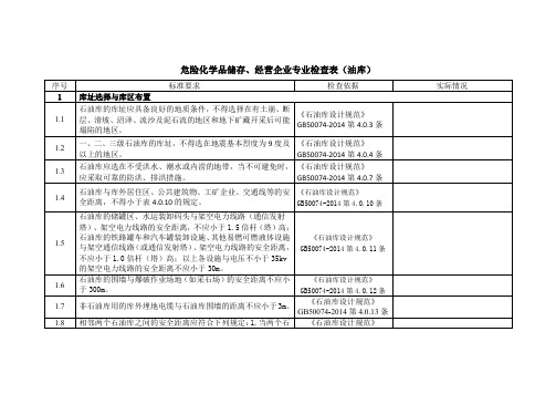 危险化学品储存、经营企业专业检查表  油库