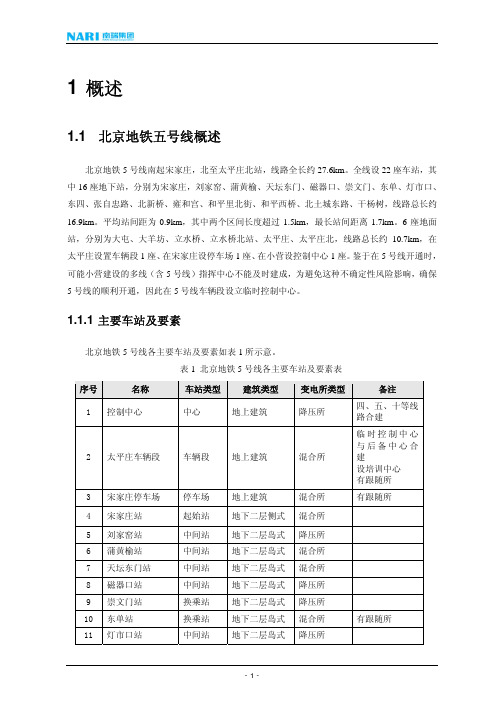 北京地铁五号线_用户手册_SCADA