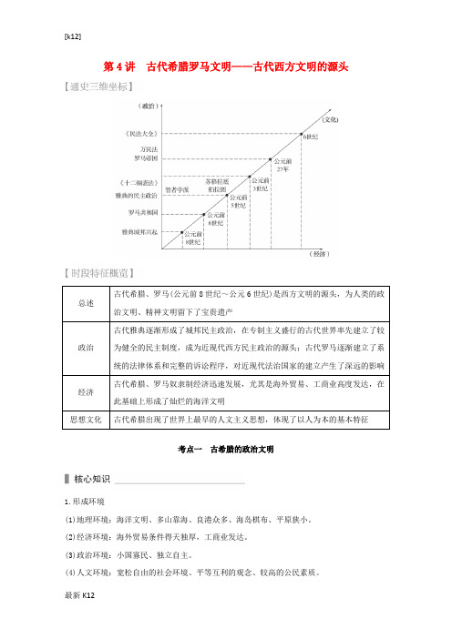 [推荐学习]高考历史 考前三个月 第一部分 专题一 第4讲 古代希腊罗马文明—古代西方文明的源头(含