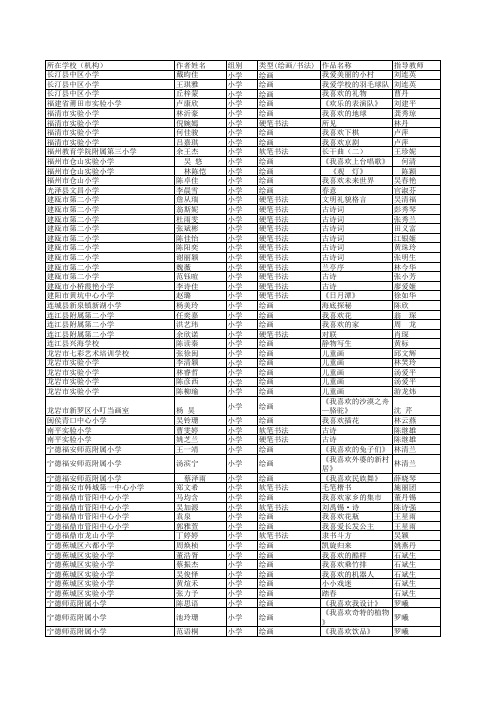 小学组一等奖235