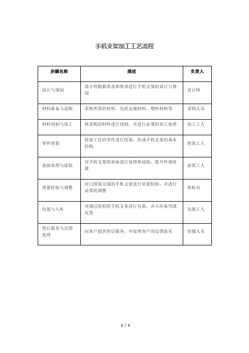 手机支架加工工艺流程