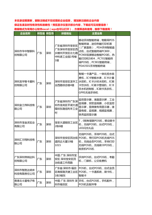 新版广东省深圳台式POS机工商企业公司商家名录名单联系方式大全11家