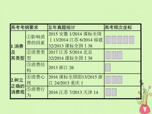 2019高三政治一轮复习第一单元生活与消费3多彩的消费课件新人教版