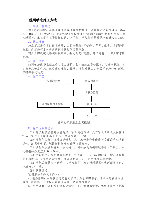 挂网喷砼施工方法