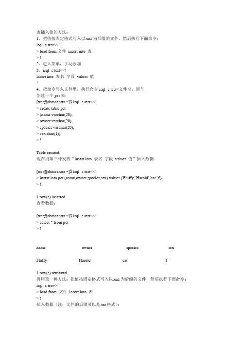 Informix数据库(增、删、改、查)操作