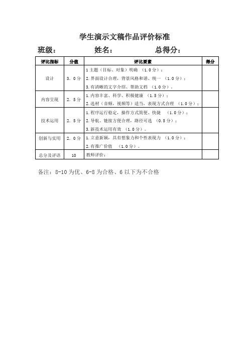 学生演示文稿作品评价标准