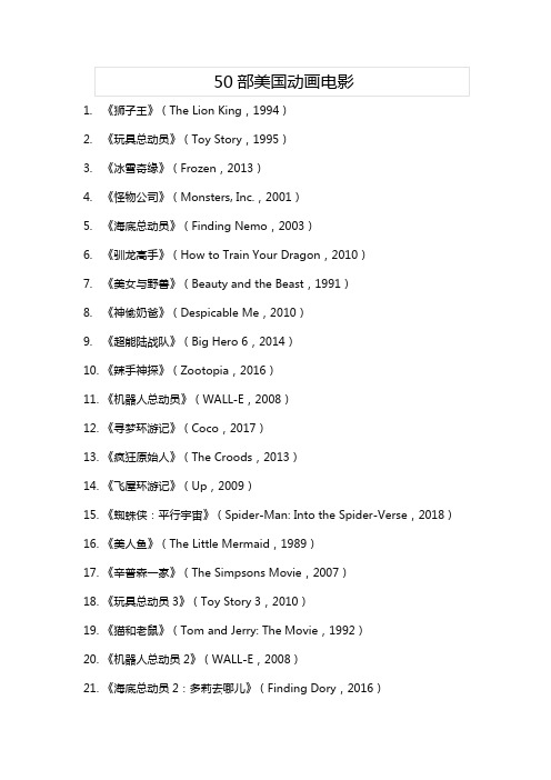 50部美国最棒的动画电影