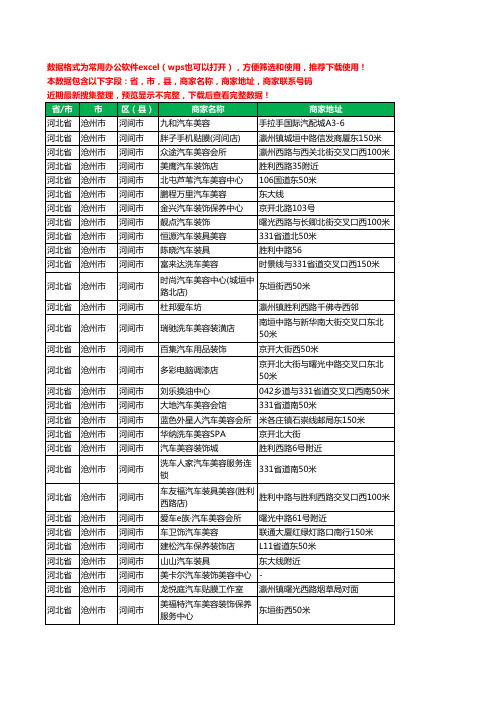 2020新版河北省沧州市河间市汽车装饰工商企业公司商家名录名单联系电话号码地址大全126家