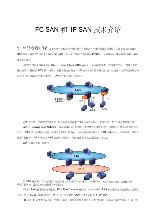 FCSAN和IPSAN技术介绍