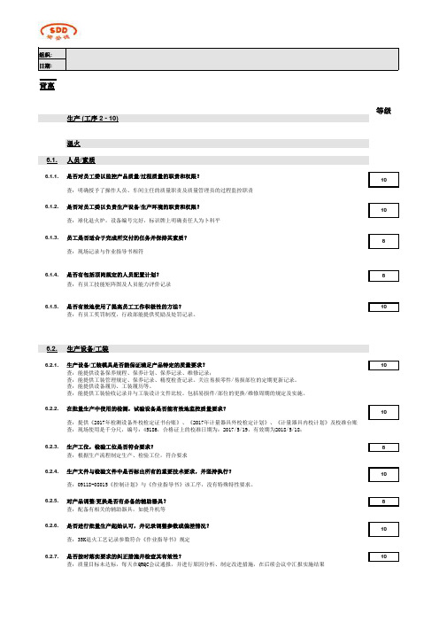 2017年  VDA6.3 过程审核检查表及打分表—