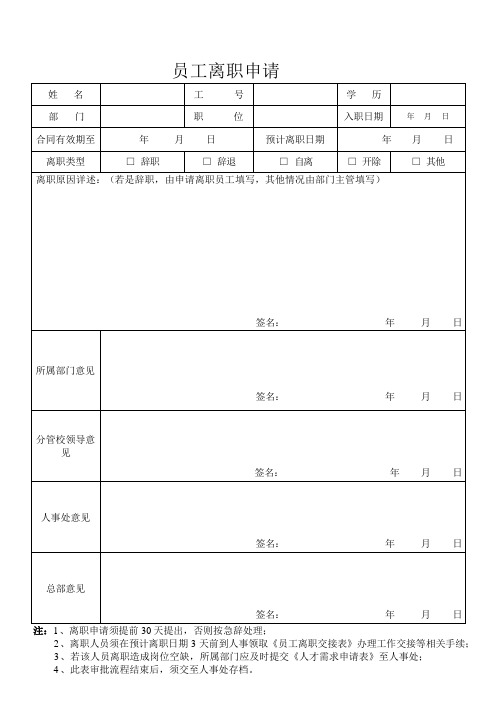 员工离职表