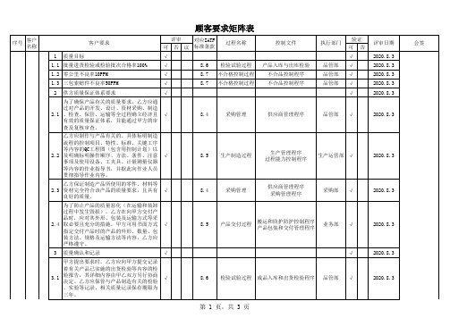 顾客要求矩阵表 