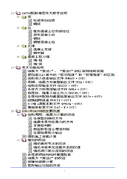 PKPM说明