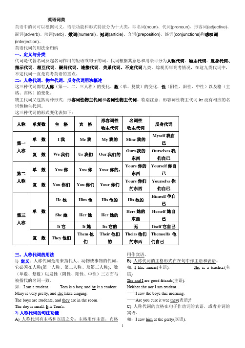 英语代词的用法归纳大全及练习题