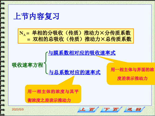 化工吸收塔的物料衡算与操作线方程