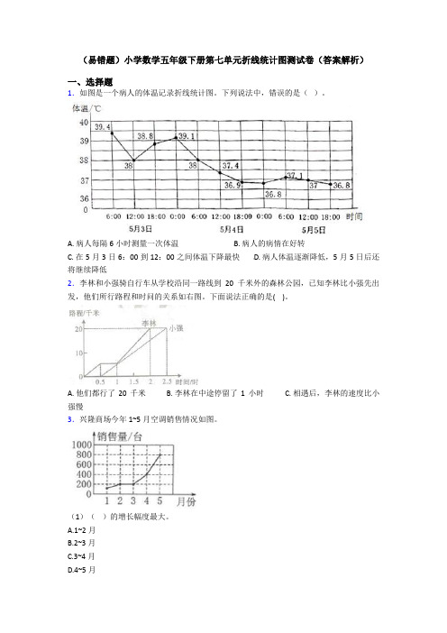 (易错题)小学数学五年级下册第七单元折线统计图测试卷(答案解析)