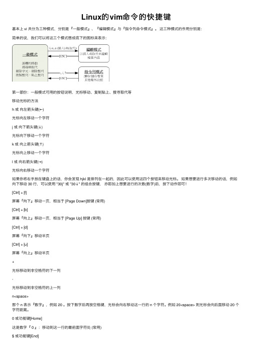 Linux的vim命令的快捷键