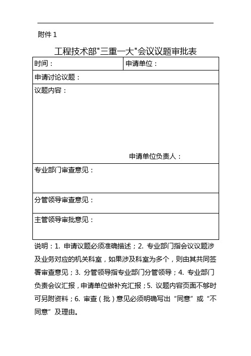 油工技字%u30142019%u30155号资料1：工程技术部“三重一大”会议议题审批表.docx