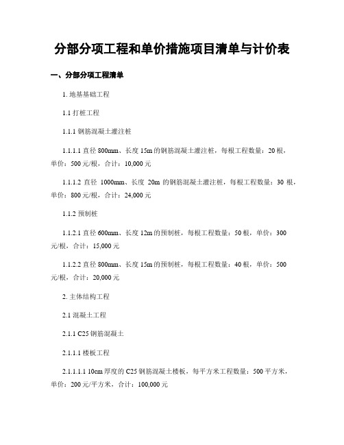 分部分项工程和单价措施项目清单与计价表