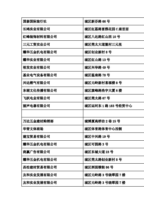 东莞企业名称及地址