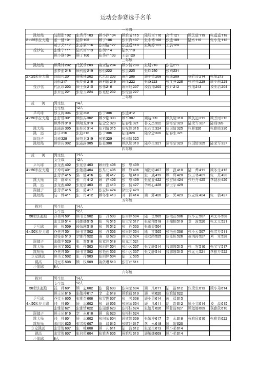 运动会参赛选手名单