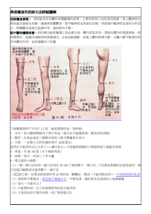 美容瘦身的刮痧大法详细图解