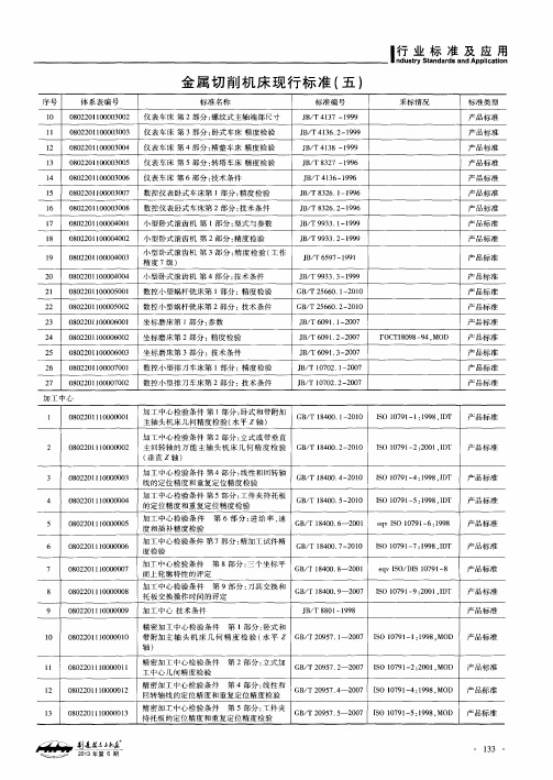 金属切削机床现行标准(五)