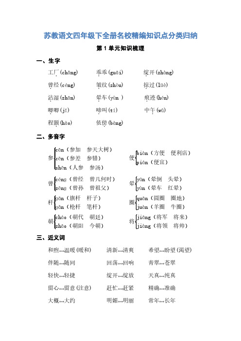 【推荐】苏教语文四年级下全册名校精编知识点分类归纳