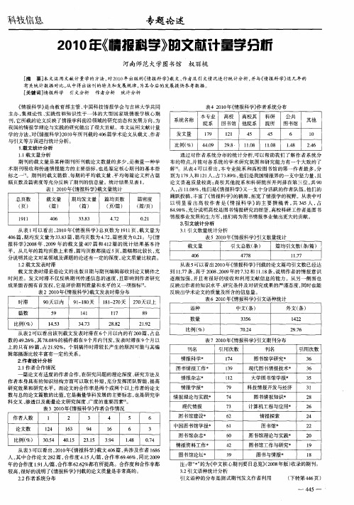 2010年《情报科学》的文献计量学分析