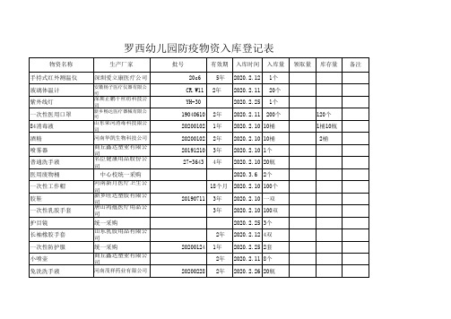 出入库登记表