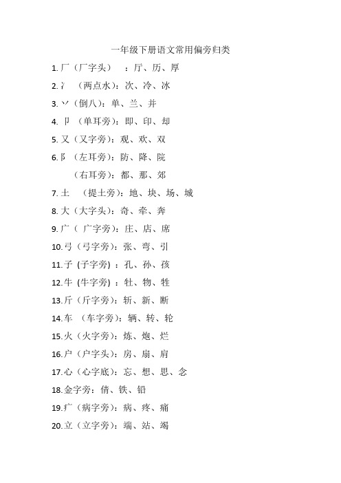 3一年级下册语文常用偏旁归类