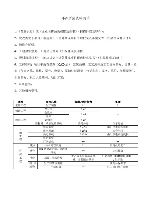 环评表所需材料(常用)