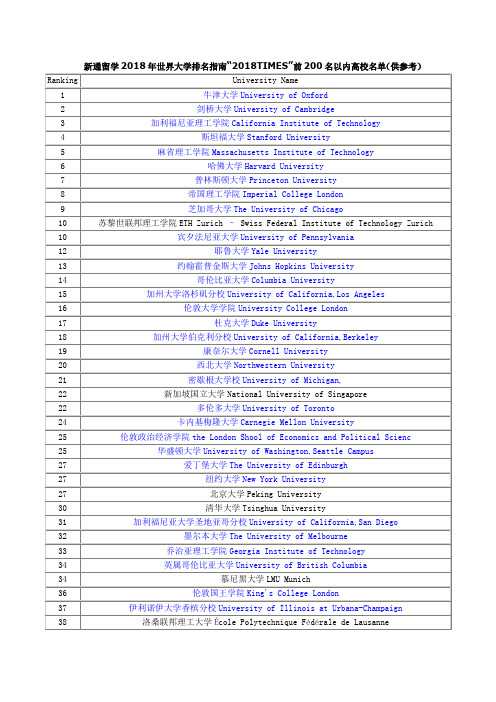 新通留学2018年世界大学排名指南2018TIMES前200名以
