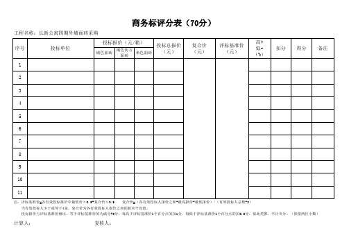 评标表格--最低价