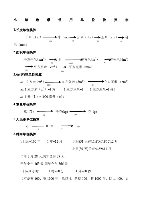 小学数学常用单位换算表