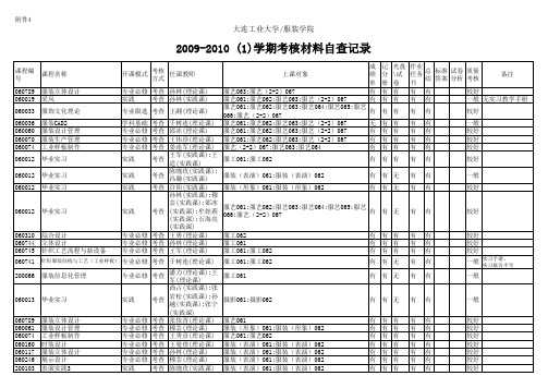 考核材料存档自查情况